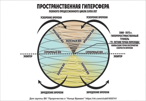 Кракен онион тор